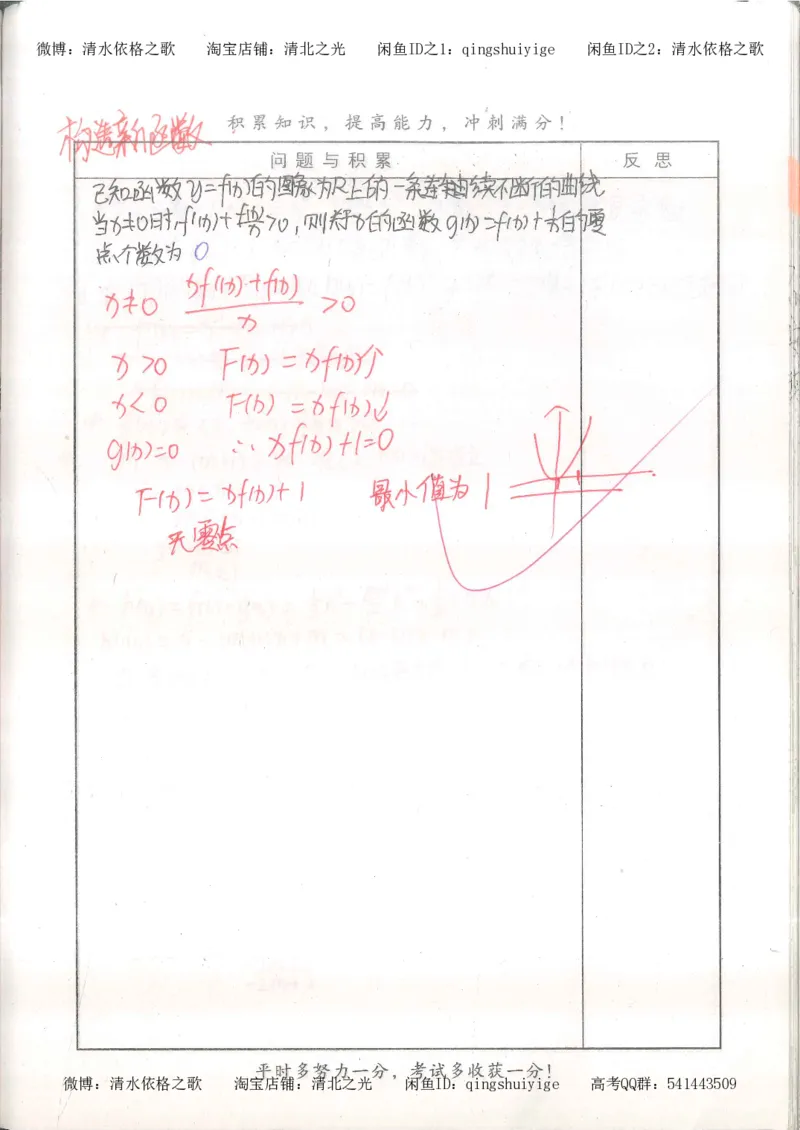 7.衡水中学高考积累与改错_高三数学（第3本）_126页_高中衡水学霸笔记_高中全部赠品_错题集高中九科_数学积累与改错