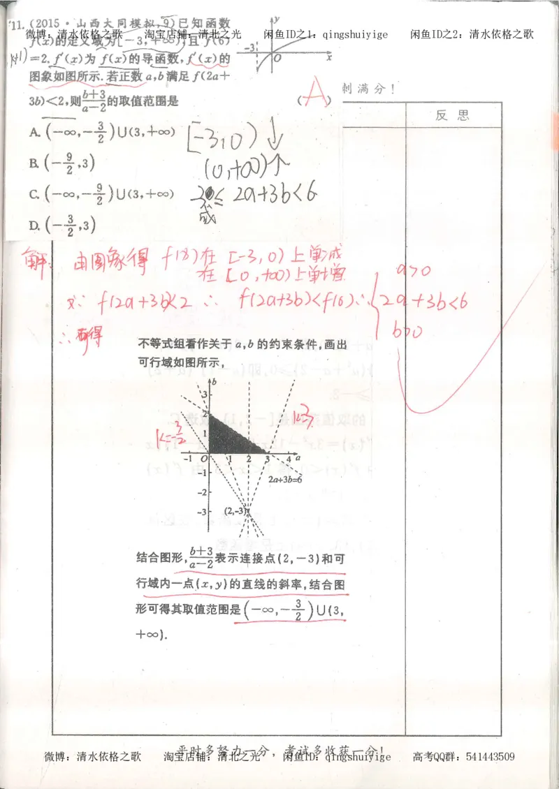 7.衡水中学高考积累与改错_高三数学（第3本）_126页_高中衡水学霸笔记_高中全部赠品_错题集高中九科_数学积累与改错