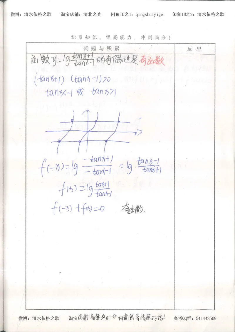 7.衡水中学高考积累与改错_高三数学（第3本）_126页_高中衡水学霸笔记_高中全部赠品_错题集高中九科_数学积累与改错