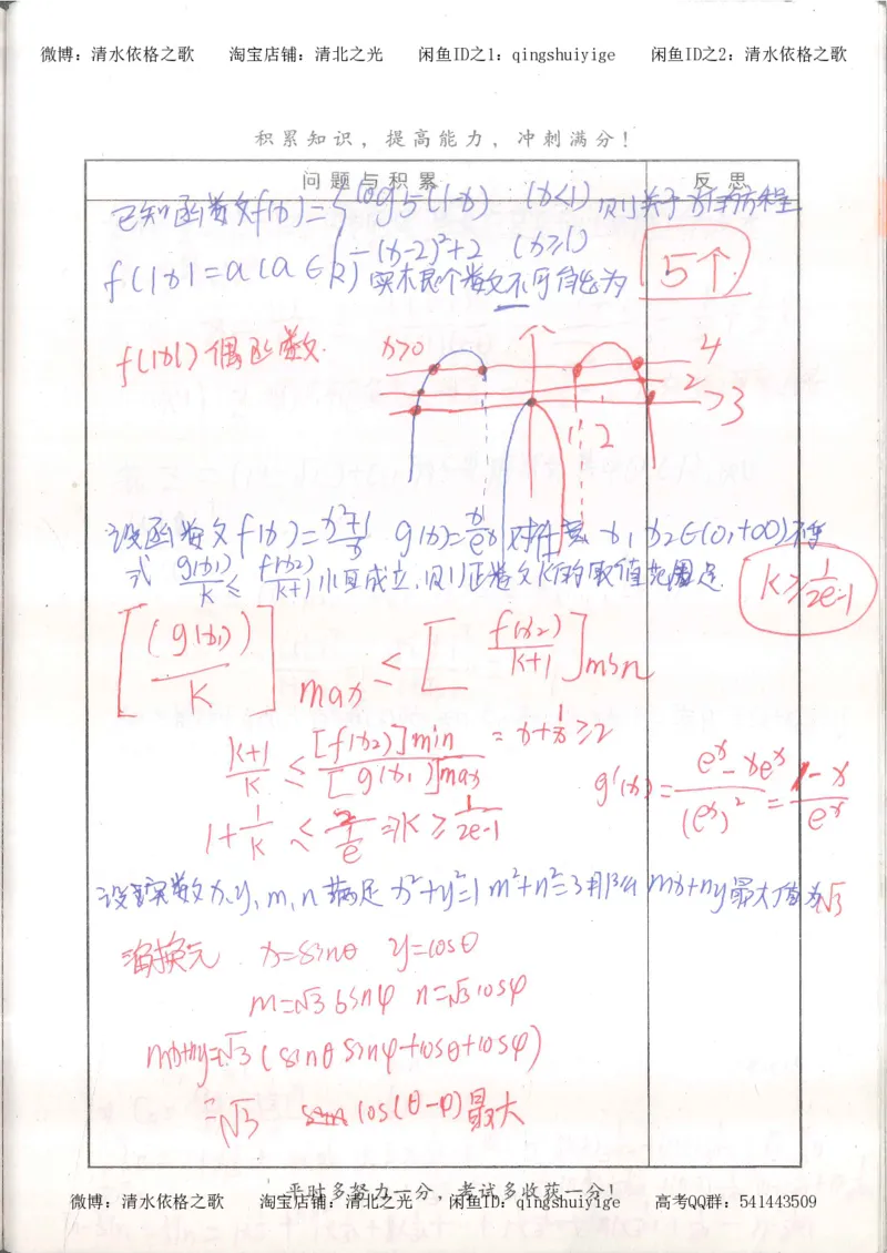 7.衡水中学高考积累与改错_高三数学（第3本）_126页_高中衡水学霸笔记_高中全部赠品_错题集高中九科_数学积累与改错