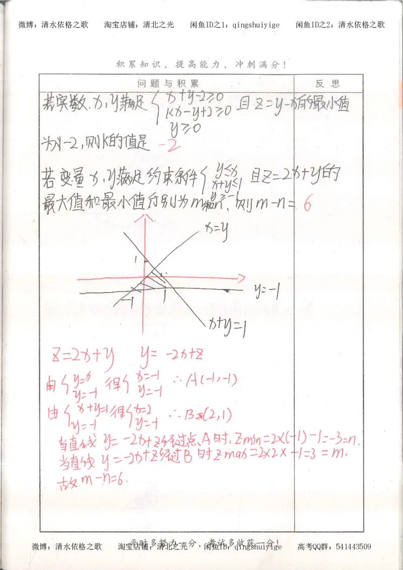 7.衡水中学高考积累与改错_高三数学（第3本）_126页_高中衡水学霸笔记_高中全部赠品_错题集高中九科_数学积累与改错