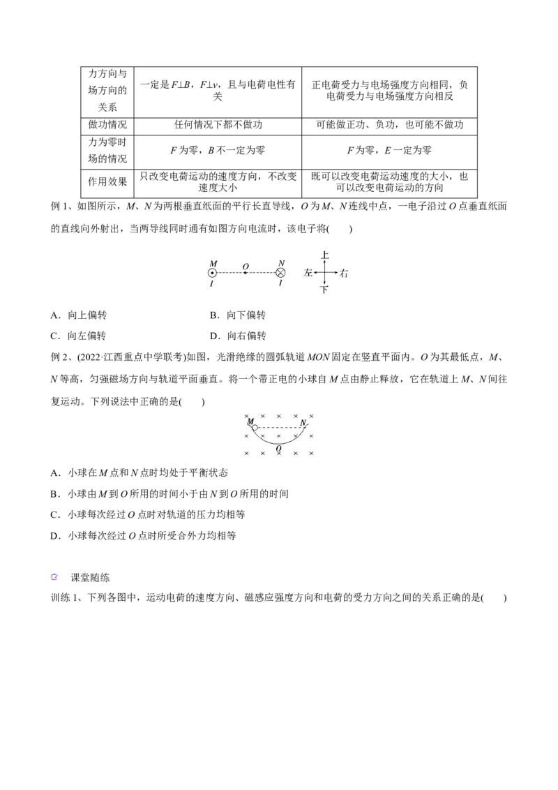第二讲磁场对运动电荷的作用（原卷版）_4.2025物理总复习_2023年新高复习资料_一轮复习_2023年高三物理一轮复习精讲精练278111462_第十章磁场