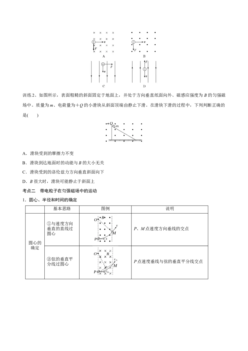 第二讲磁场对运动电荷的作用（原卷版）_4.2025物理总复习_2023年新高复习资料_一轮复习_2023年高三物理一轮复习精讲精练278111462_第十章磁场