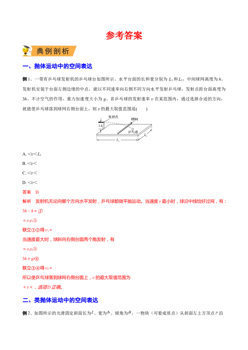 秘籍06空间表达能力的培养-备战2023年高考物理抢分秘籍（新高考专用）（原卷版）_4.2025物理总复习_2023年新高复习资料_备战2023年高考物理抢分秘籍（新高考专用）