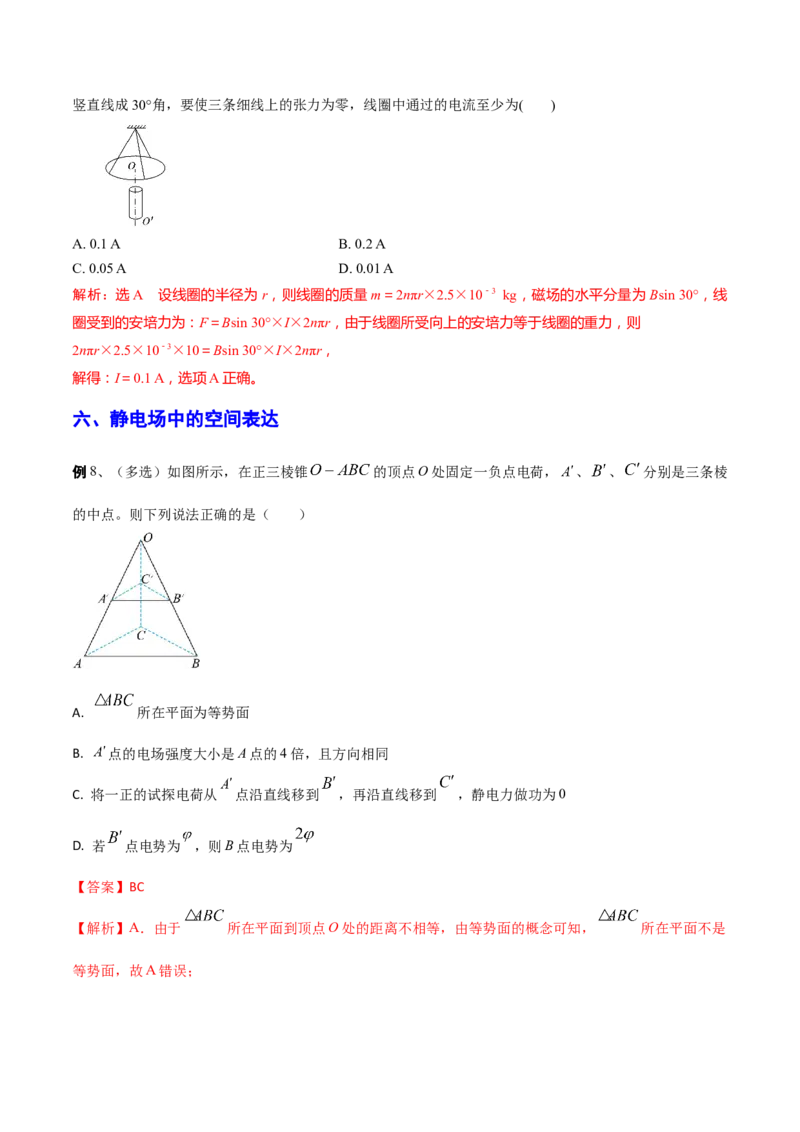 秘籍06空间表达能力的培养-备战2023年高考物理抢分秘籍（新高考专用）（原卷版）_4.2025物理总复习_2023年新高复习资料_备战2023年高考物理抢分秘籍（新高考专用）