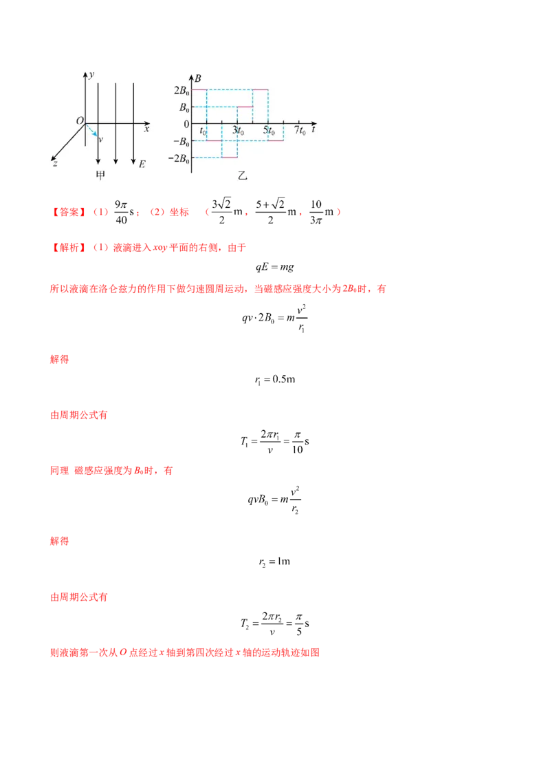 秘籍06空间表达能力的培养-备战2023年高考物理抢分秘籍（新高考专用）（原卷版）_4.2025物理总复习_2023年新高复习资料_备战2023年高考物理抢分秘籍（新高考专用）
