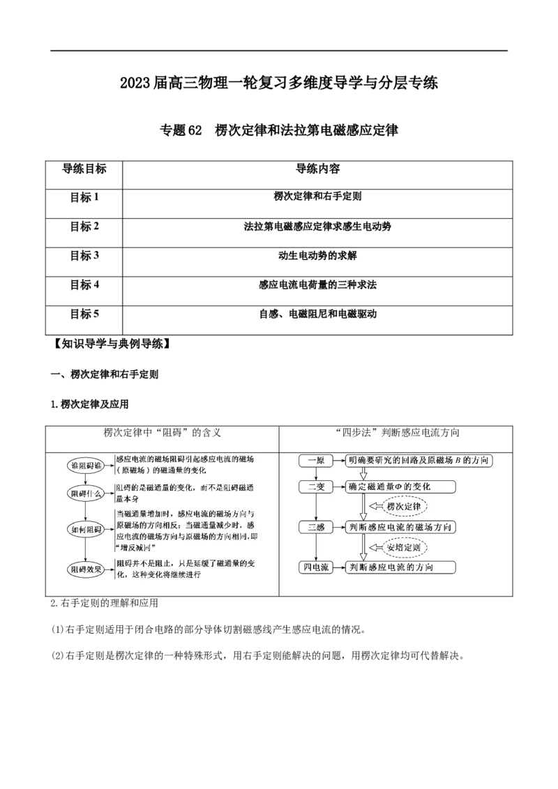 专题62楞次定律和法拉第电磁感应定律（原卷版）_4.2025物理总复习_2023年新高复习资料_一轮复习_2023届高三物理一轮复习多维度导学与分层专练