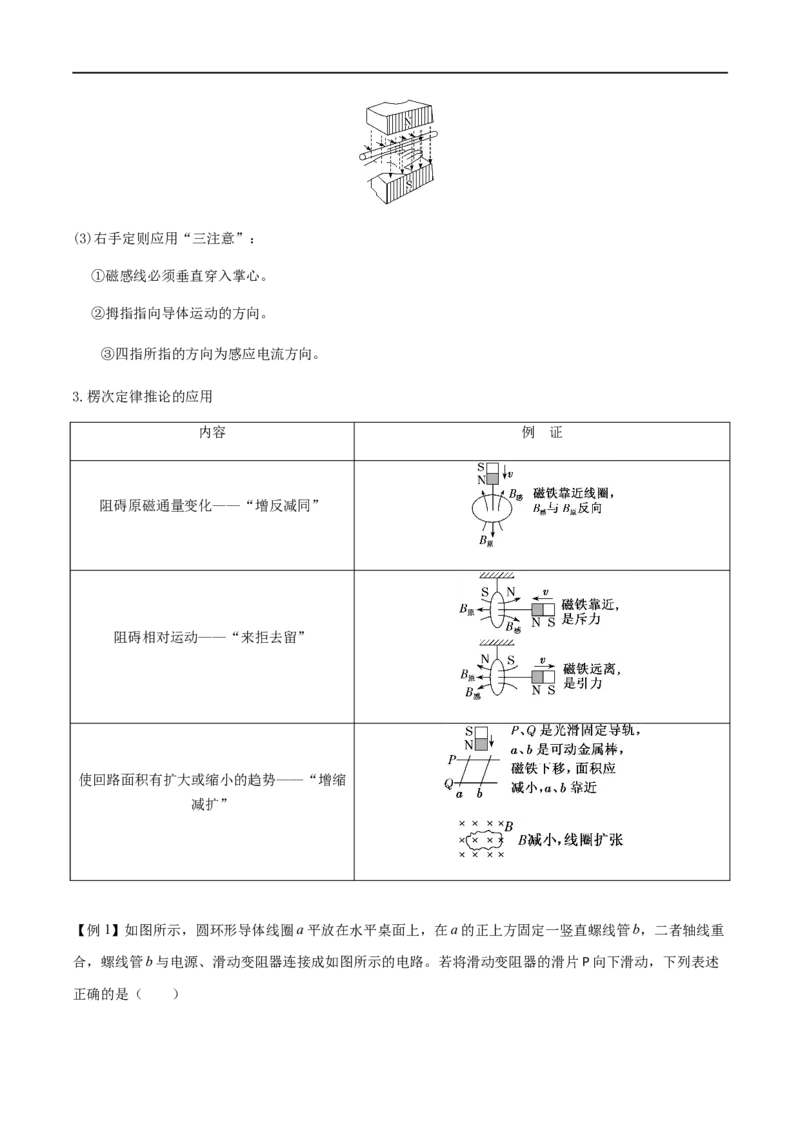 专题62楞次定律和法拉第电磁感应定律（原卷版）_4.2025物理总复习_2023年新高复习资料_一轮复习_2023届高三物理一轮复习多维度导学与分层专练