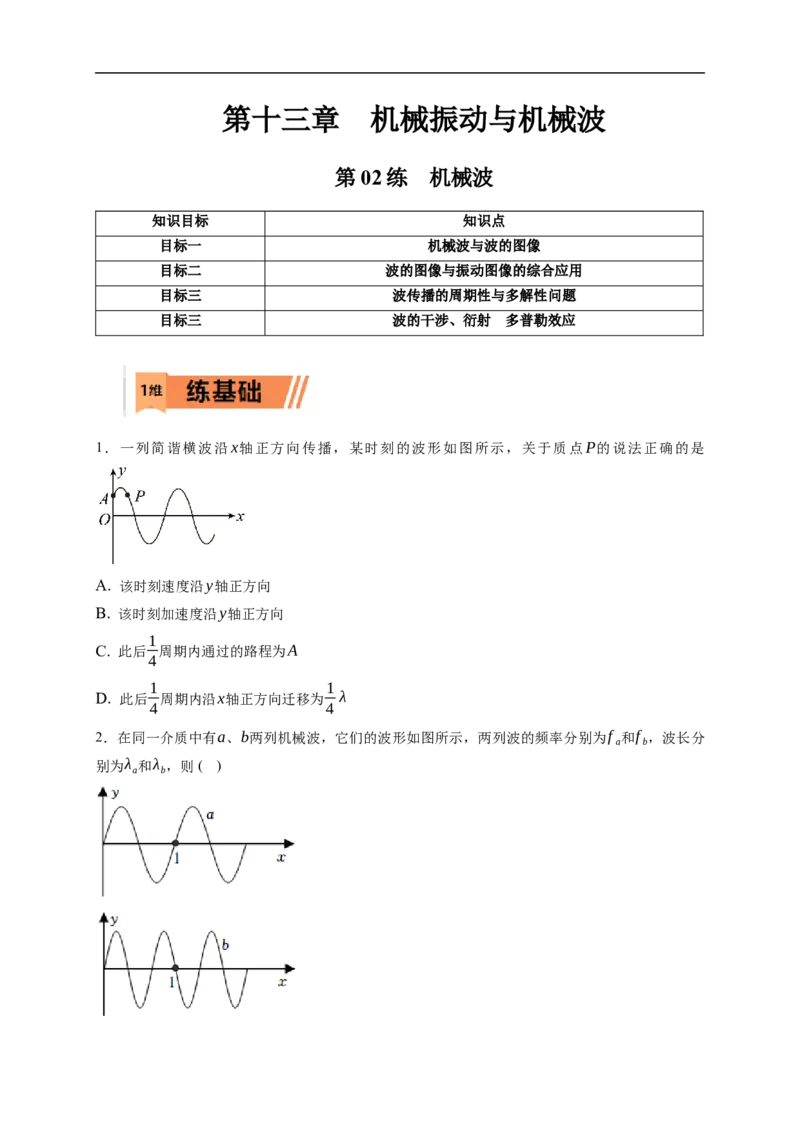 第02练　机械波（原卷版）_4.2025物理总复习_2023年新高复习资料_一轮复习_2023年高考物理一轮复习小题多维练（新高考专用）_第十三章　机械振动与机械波_第02练机械波