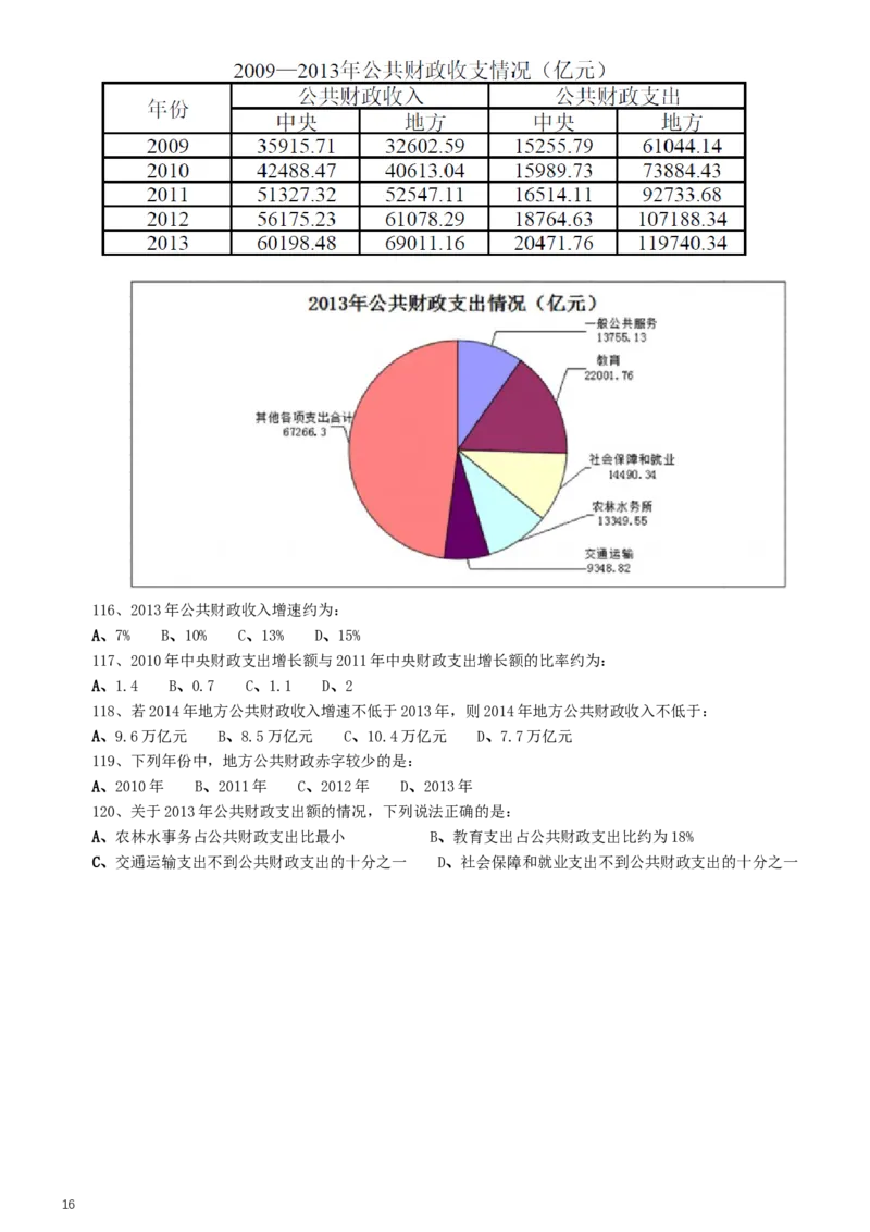 2015年0919天津公务员考试《行测》真题_34省+国考真题_此文件夹为word版,不推荐使用_此word版为,不推荐使用_此word版为,不推荐使用_天津公务员考试真题word版