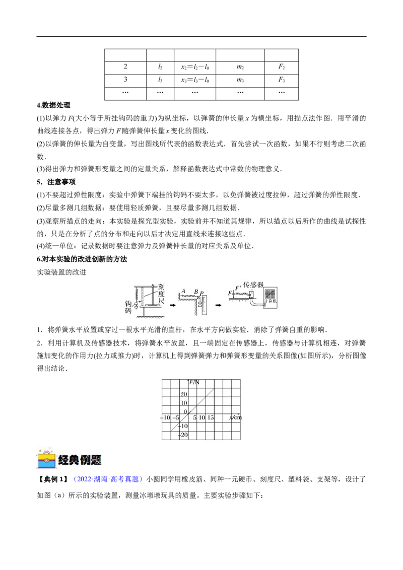 实验02探究弹簧弹力与形变量的关系&mdash;&mdash;全攻略备战2023年高考物理一轮重难点复习（解析版）_4.2025物理总复习_2023年新高复习资料_一轮复习