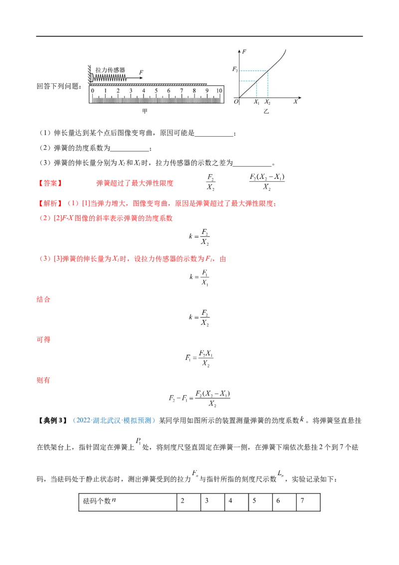 实验02探究弹簧弹力与形变量的关系&mdash;&mdash;全攻略备战2023年高考物理一轮重难点复习（解析版）_4.2025物理总复习_2023年新高复习资料_一轮复习