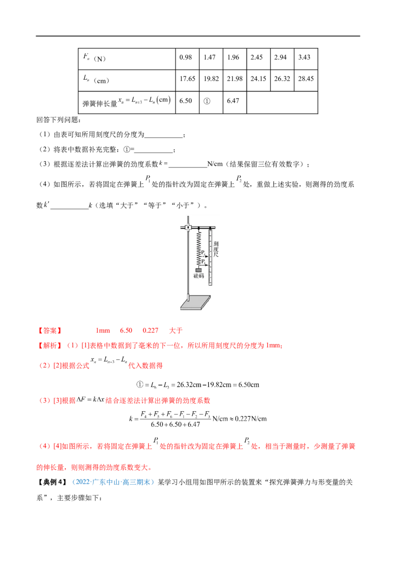 实验02探究弹簧弹力与形变量的关系&mdash;&mdash;全攻略备战2023年高考物理一轮重难点复习（解析版）_4.2025物理总复习_2023年新高复习资料_一轮复习