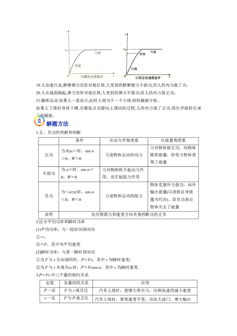 备战2023年高考物理考试易错题&mdash;&mdash;易错点11功、功率、动能定理及其应用答案_4.2025物理总复习_2023年新高复习资料_一轮复习_备战2023新高考物理一轮复习考试易错题（含答案）