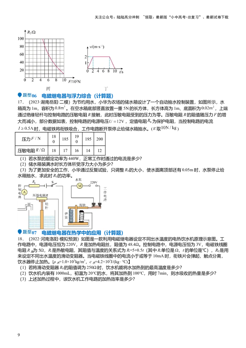 压轴题04电磁继电器核心综合练（原卷版）_02中考总复习（2026版更新中）_04-物理-中考总复习_2024年中考复习资料_三轮复习_2024年中考物理压轴题专项训练（全国通用）