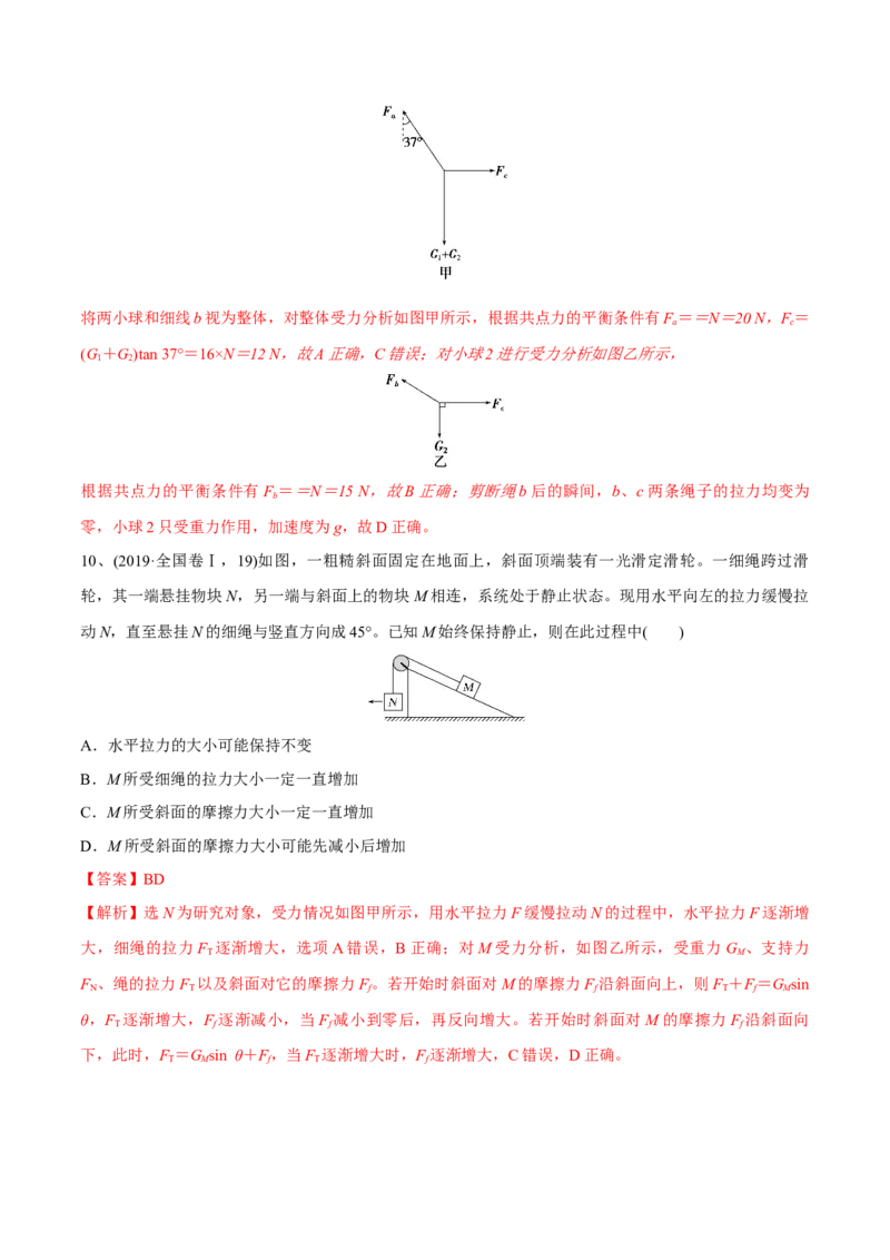 相互作用章末测试（解析版）_4.2025物理总复习_2023年新高复习资料_一轮复习_2023年高三物理一轮复习精讲精练278111462_第二章相互作用