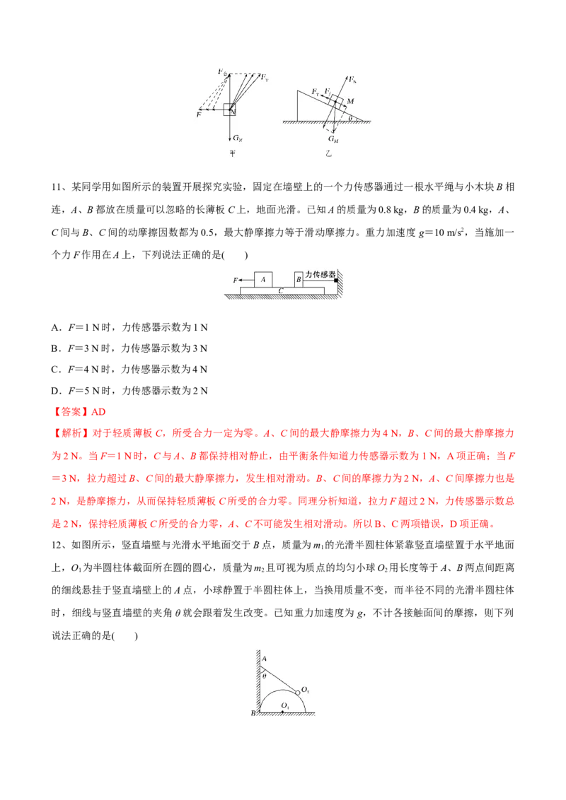 相互作用章末测试（解析版）_4.2025物理总复习_2023年新高复习资料_一轮复习_2023年高三物理一轮复习精讲精练278111462_第二章相互作用