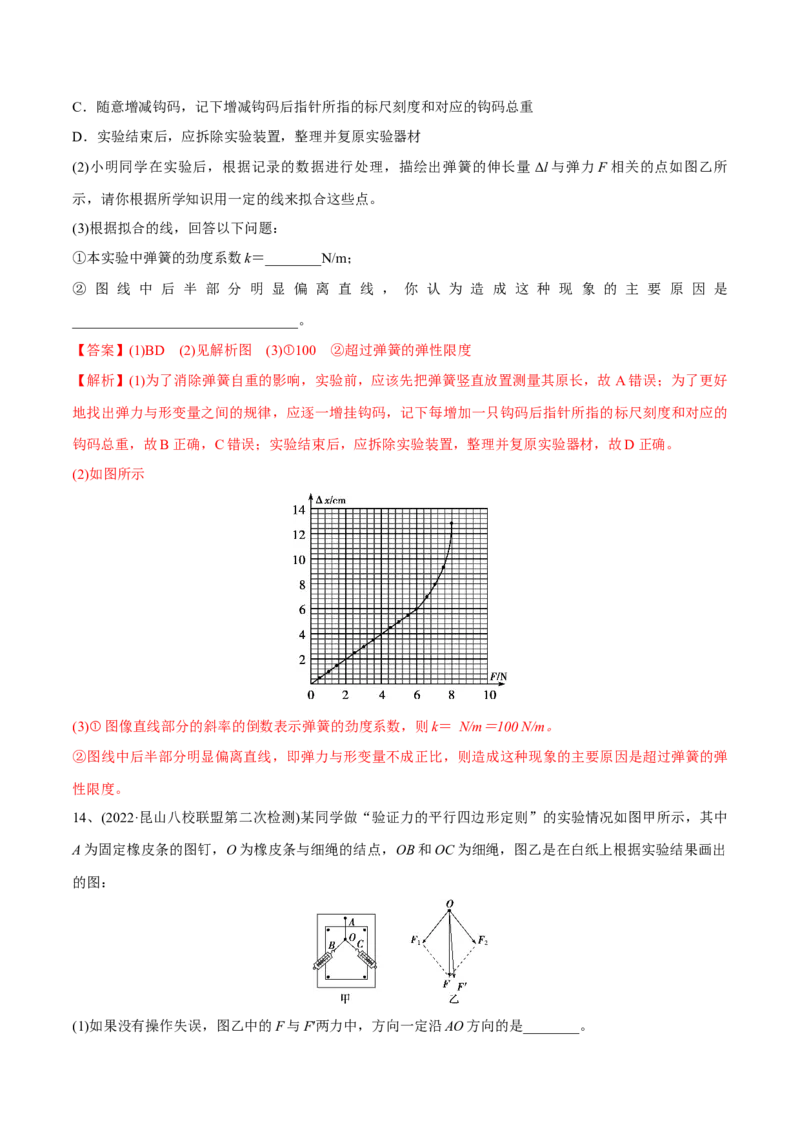 相互作用章末测试（解析版）_4.2025物理总复习_2023年新高复习资料_一轮复习_2023年高三物理一轮复习精讲精练278111462_第二章相互作用