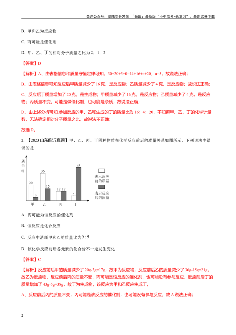 微专题2质量守恒定律的应用-备战2024年中考化学一轮复习考点帮（人教版）（解析版）_02中考总复习（2026版更新中）_05-化学-中考总复习_2024年中考复习资料_一轮复习资料_微专题突破
