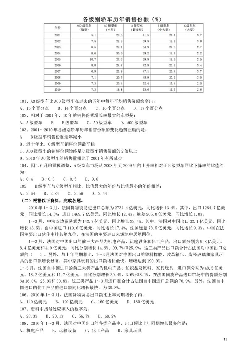 2011年424公务员联考《行测》（宁夏、贵州、四川、福建、黑龙江、湖北、山西、重庆、辽宁、海南、江西、天津、陕西、云南、广西、山东、湖南）_34省+国考真题_题目_956