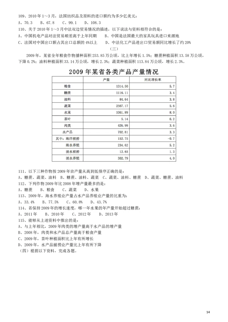 2011年424公务员联考《行测》（宁夏、贵州、四川、福建、黑龙江、湖北、山西、重庆、辽宁、海南、江西、天津、陕西、云南、广西、山东、湖南）_34省+国考真题_题目_956