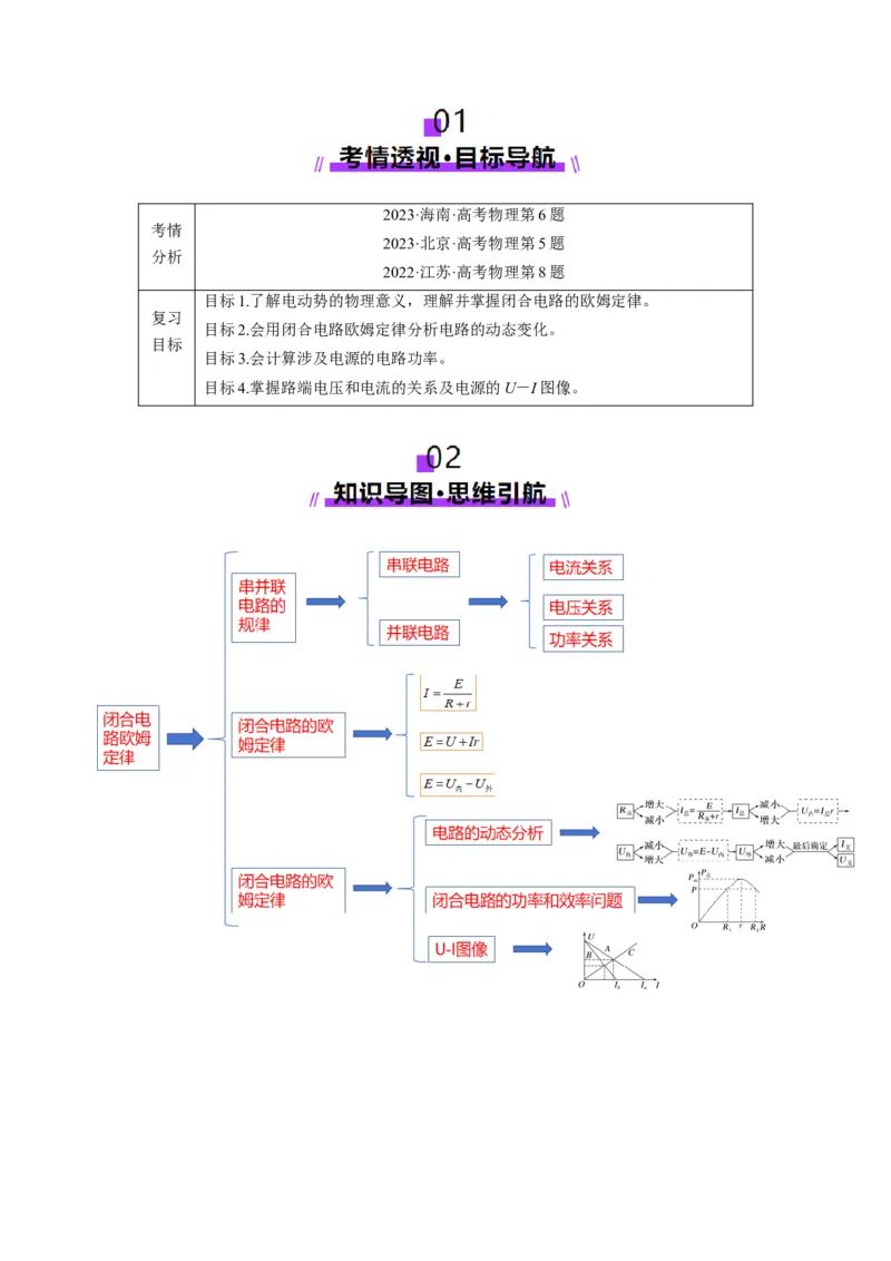 第40讲闭合电路欧姆定律及应用（讲义）（原卷版）_4.2025物理总复习_2025年新高考资料_一轮复习_2025年高考物理一轮复习讲练测（新教材新高考）