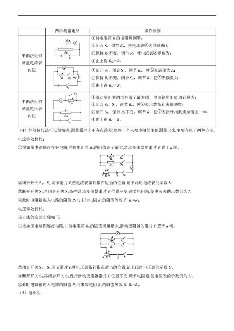 专题16电学实验（精讲）_4.2025物理总复习_赠品通用版（老高考）复习资料_二轮复习_2023年高考物理二轮复习讲练测（全国通用）