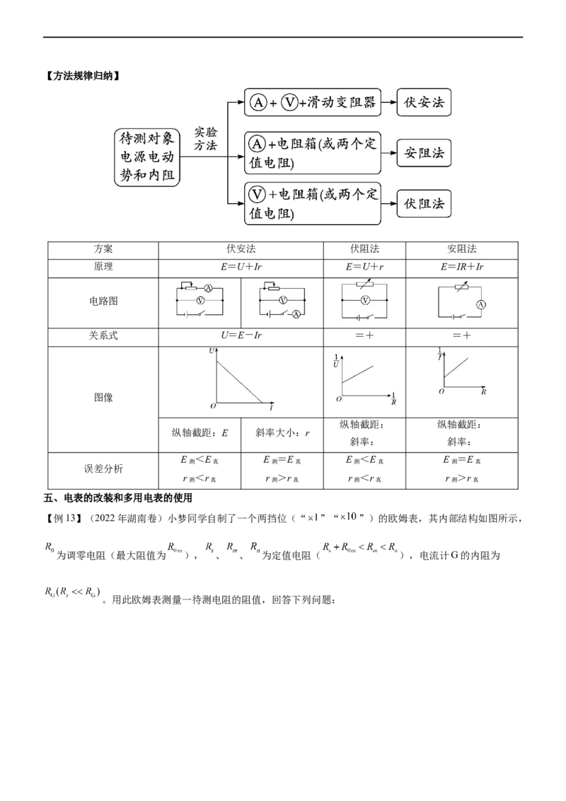 专题16电学实验（精讲）_4.2025物理总复习_赠品通用版（老高考）复习资料_二轮复习_2023年高考物理二轮复习讲练测（全国通用）