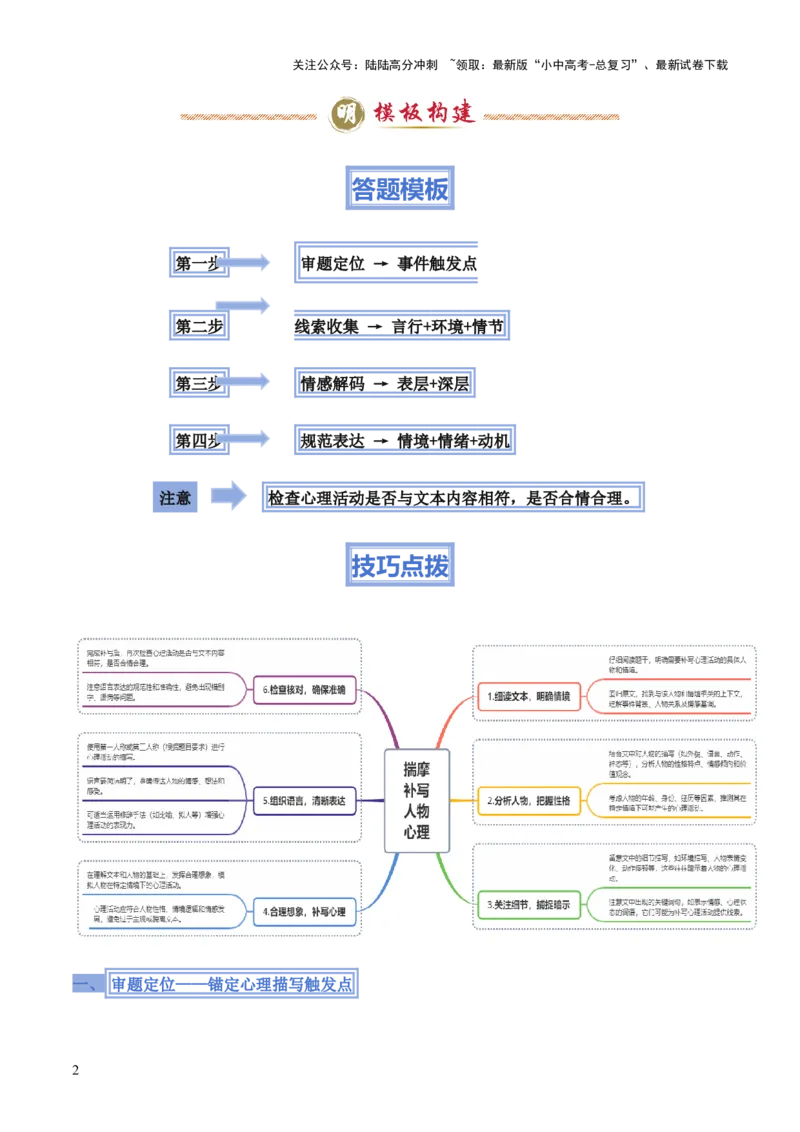 模板08揣摩补写人物心理类题型（答题模板）原卷版_02中考总复习（2026版更新中）_01-语文-中考总复习_2025年中考资料_2025年中考语文答题方法模板