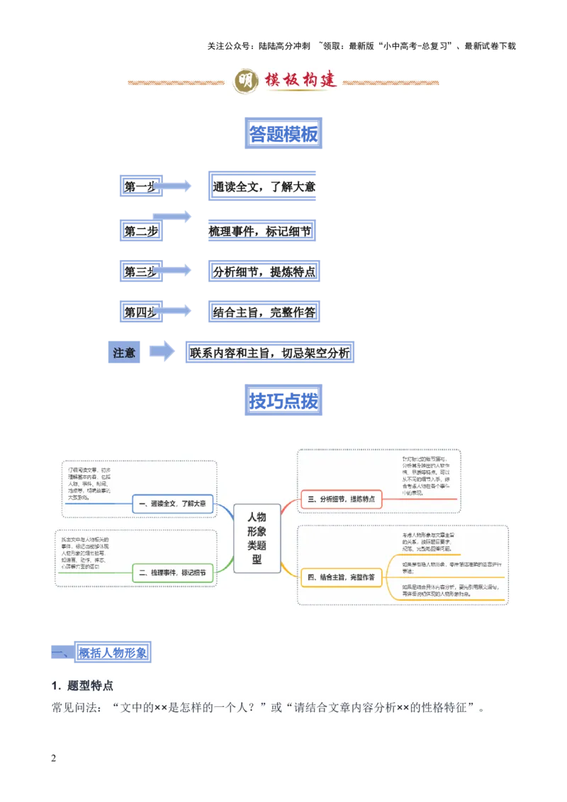 模板06人物形象类题型（答题模板）原卷版_02中考总复习（2026版更新中）_01-语文-中考总复习_2025年中考资料_2025年中考语文答题方法模板