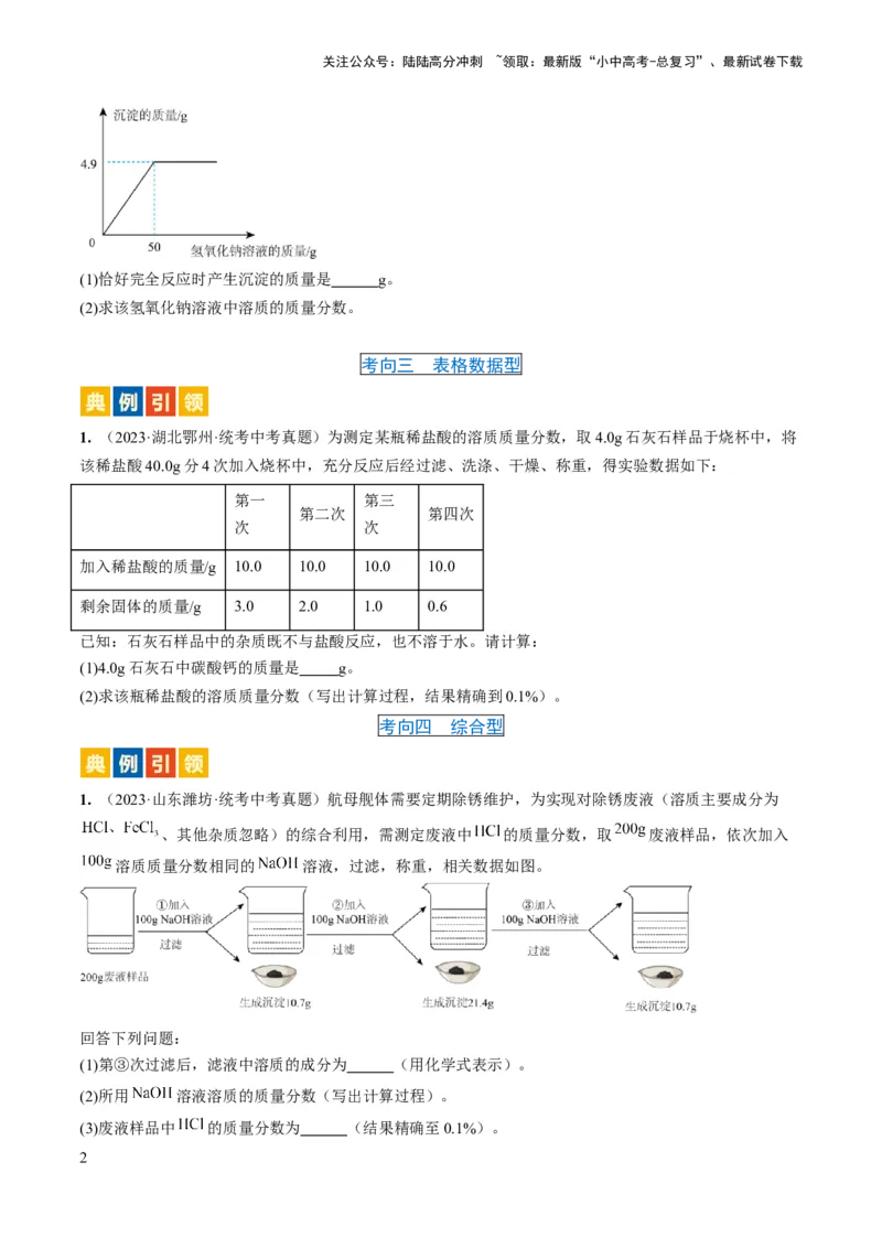 微专题12化学计算-备战2024年中考化学一轮复习考点帮（人教版）（原卷版）_02中考总复习（2026版更新中）_05-化学-中考总复习_2024年中考复习资料_一轮复习资料_微专题突破