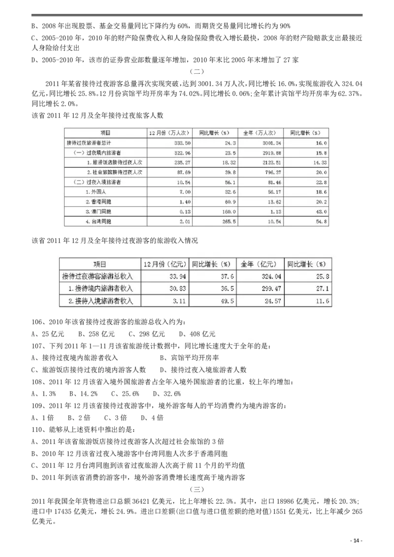 2012年421公务员联考《行测》（山西、辽宁、黑龙江、福建、湖北、湖南、广西、海南、四川、重庆、云南、西藏、陕西、青海、宁夏、新疆、甘肃）_34省+国考真题_题目_822