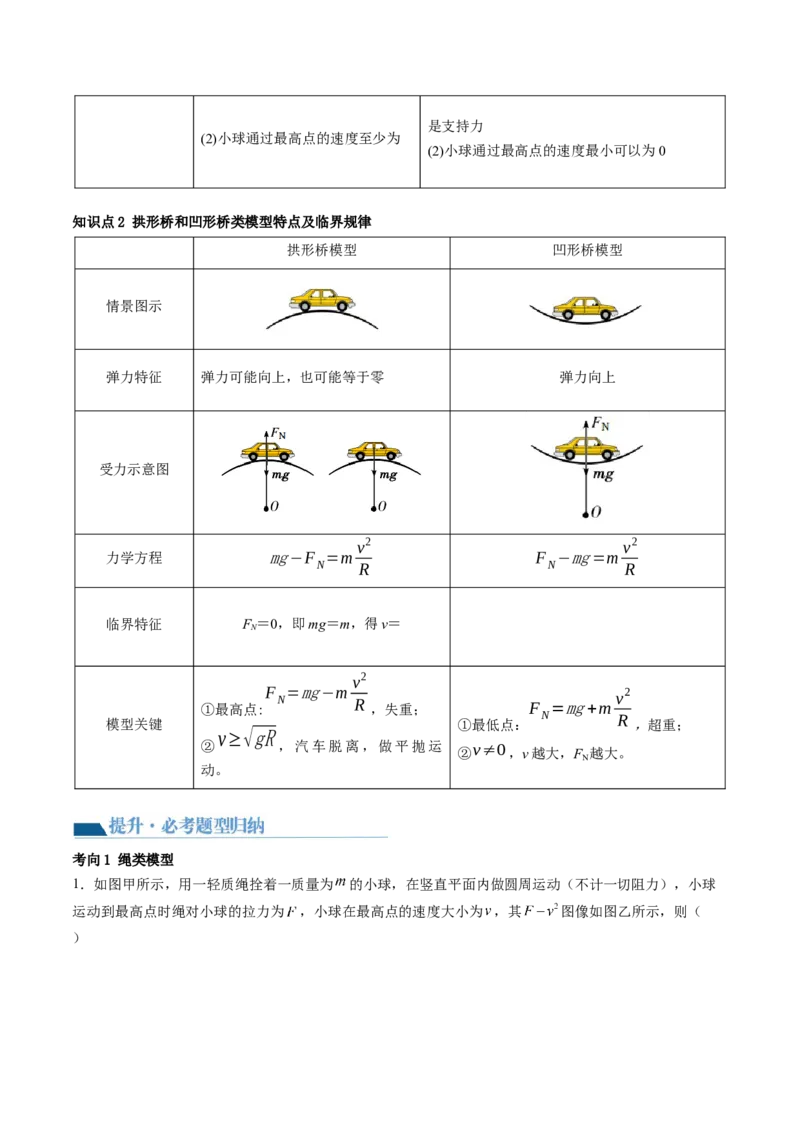 第19讲圆周运动的临界问题（讲义）（解析版）_4.2025物理总复习_2024年新高考资料_1.2024一轮复习_2024年高考物理一轮复习讲练测（新教材新高考）_第19讲圆周运动的临界问题（讲义）