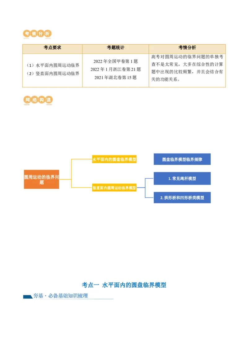 第19讲圆周运动的临界问题（讲义）（解析版）_4.2025物理总复习_2024年新高考资料_1.2024一轮复习_2024年高考物理一轮复习讲练测（新教材新高考）_第19讲圆周运动的临界问题（讲义）