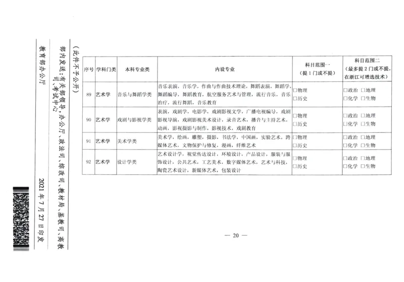 官方文件：关于普通高校本科专业选考科目要求指引（738种专业）_2025年4月最新发布2025年《全国31省各地》高考志愿填报（各省高校介绍+各省一分一段表+热门专业+避坑指南）
