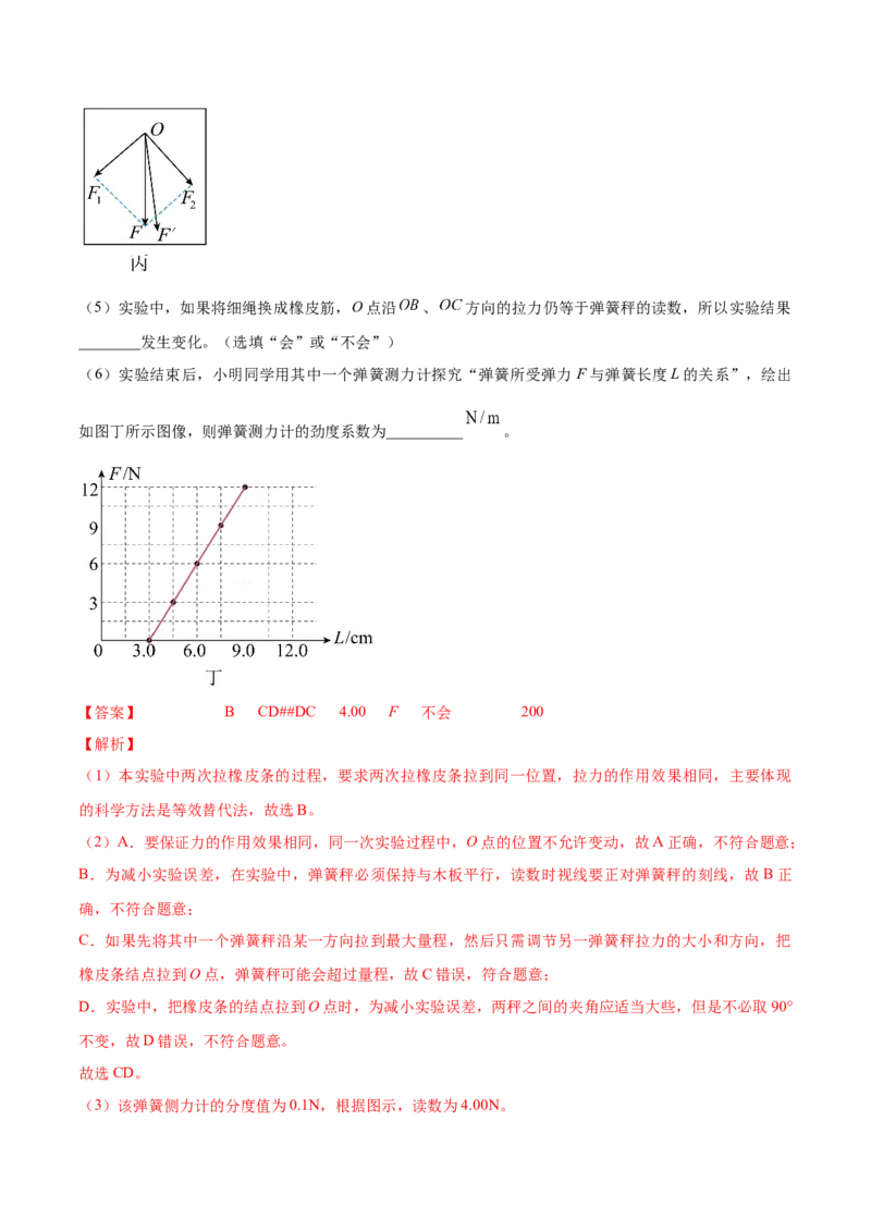 专题2.3　本专题实验练&mdash;&mdash;2023年高考物理一轮复习讲练测（新教材新高考通用）（解析版）_4.2025物理总复习_2023年新高复习资料_一轮复习