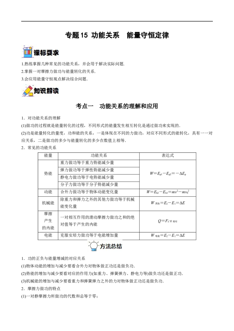 专题15功能关系　能量守恒定律&mdash;&mdash;全攻略备战2023年高考物理一轮重难点复习（原卷版）_4.2025物理总复习_2023年新高复习资料_一轮复习_全攻略备战2023年高考物理一轮重难点复习