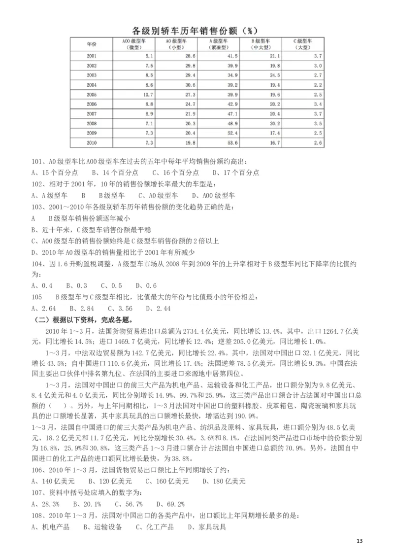 2011年424公务员联考《行测》（宁夏、贵州、四川、福建、黑龙江、湖北、山西、重庆、辽宁、海南、江西、天津、陕西、云南、广西、山东、湖南）_34省+国考真题_题目_151