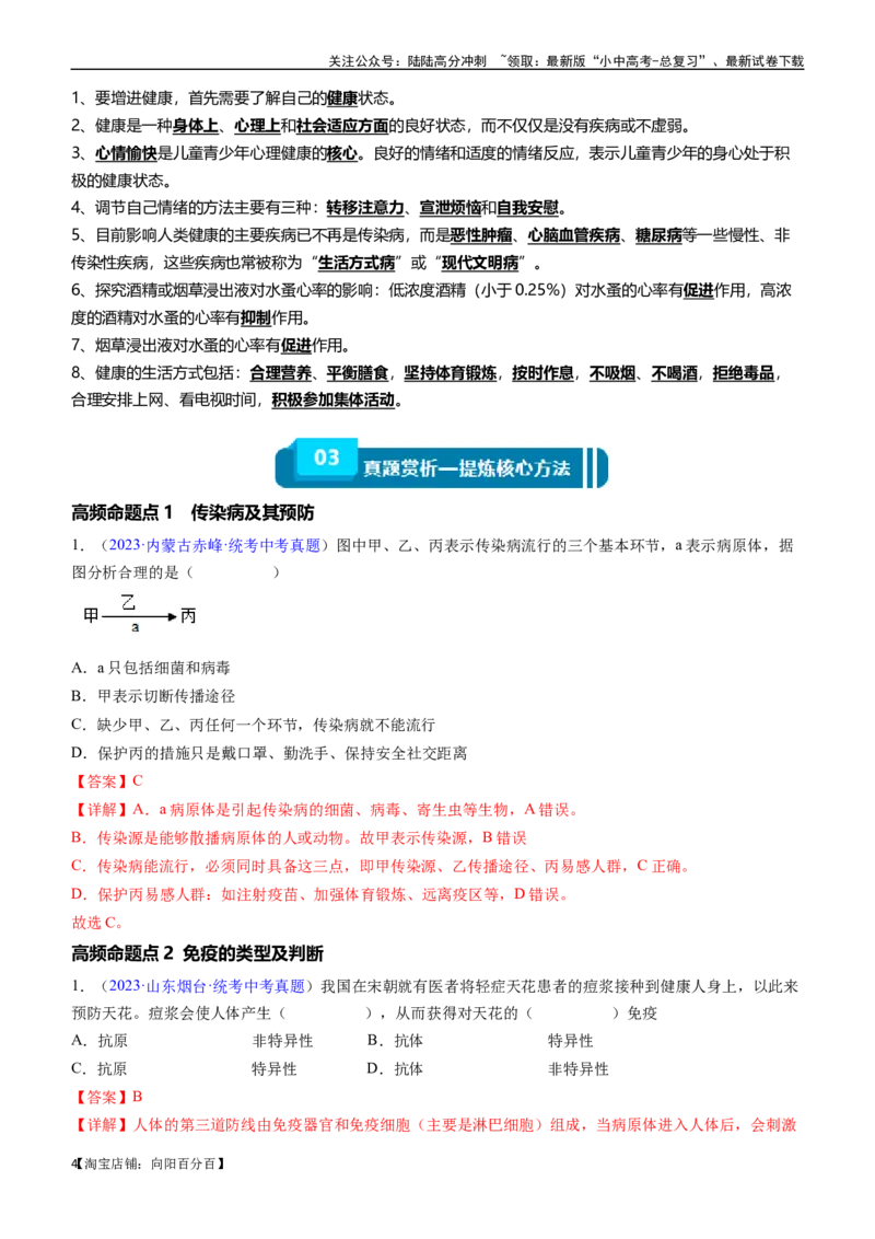 清单15健康地生活（4大考点+7大高频命题点）（教师版）_02中考总复习（2026版更新中）_08-生物-中考总复习_2024年中考复习资料_一轮复习_完口袋书2024年中考生物一轮复习知识清单