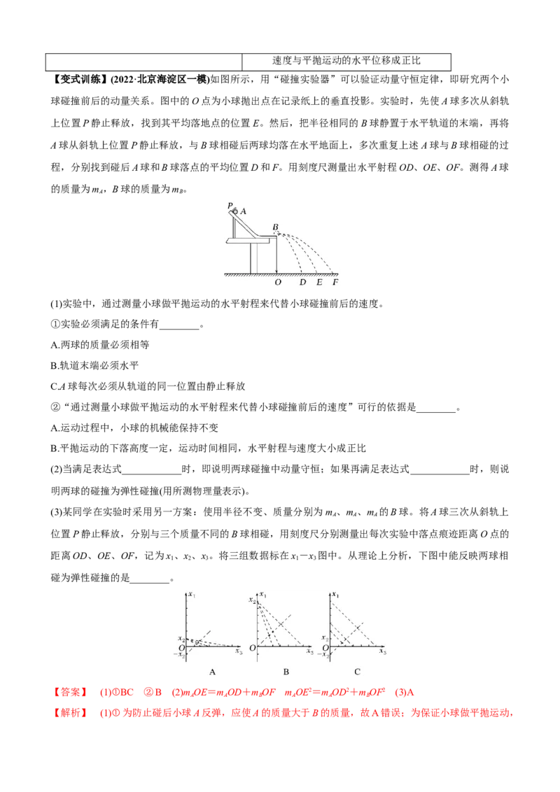 专题6.1力学实验通性通法讲解（解析版）_4.2025物理总复习_2023年新高复习资料_二轮复习_2023届高考物理二、三轮复习总攻略290387341