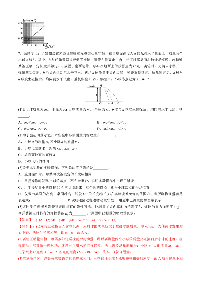 专题6.1力学实验通性通法讲解（解析版）_4.2025物理总复习_2023年新高复习资料_二轮复习_2023届高考物理二、三轮复习总攻略290387341