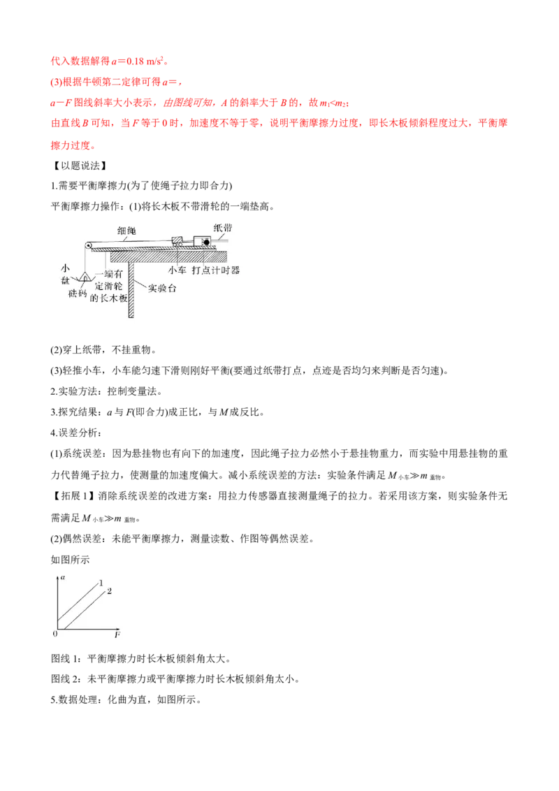 专题6.1力学实验通性通法讲解（解析版）_4.2025物理总复习_2023年新高复习资料_二轮复习_2023届高考物理二、三轮复习总攻略290387341