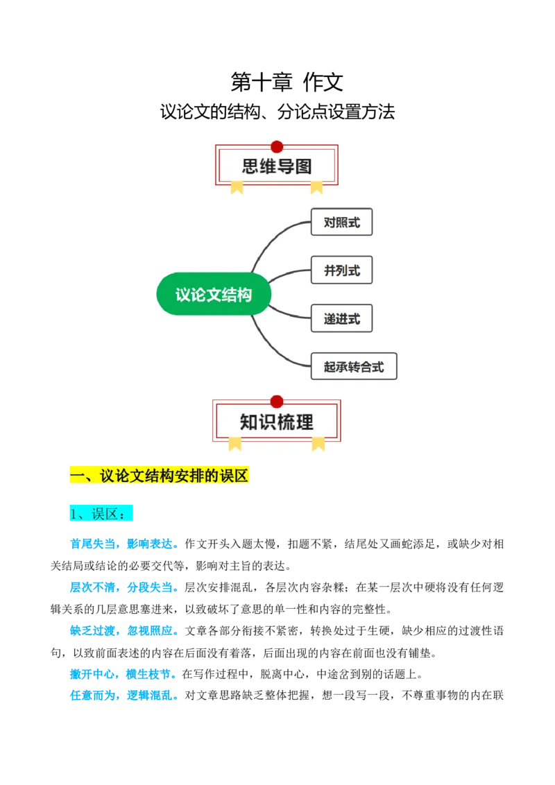 专题02：议论文的结构、分论点设置方法（原卷版）-上好课2025年高考语文一轮复习知识清单_1.2025语文总复习_2025年新高考资料_一轮复习_2025年高考语文一轮复习知识清单_第十章作文