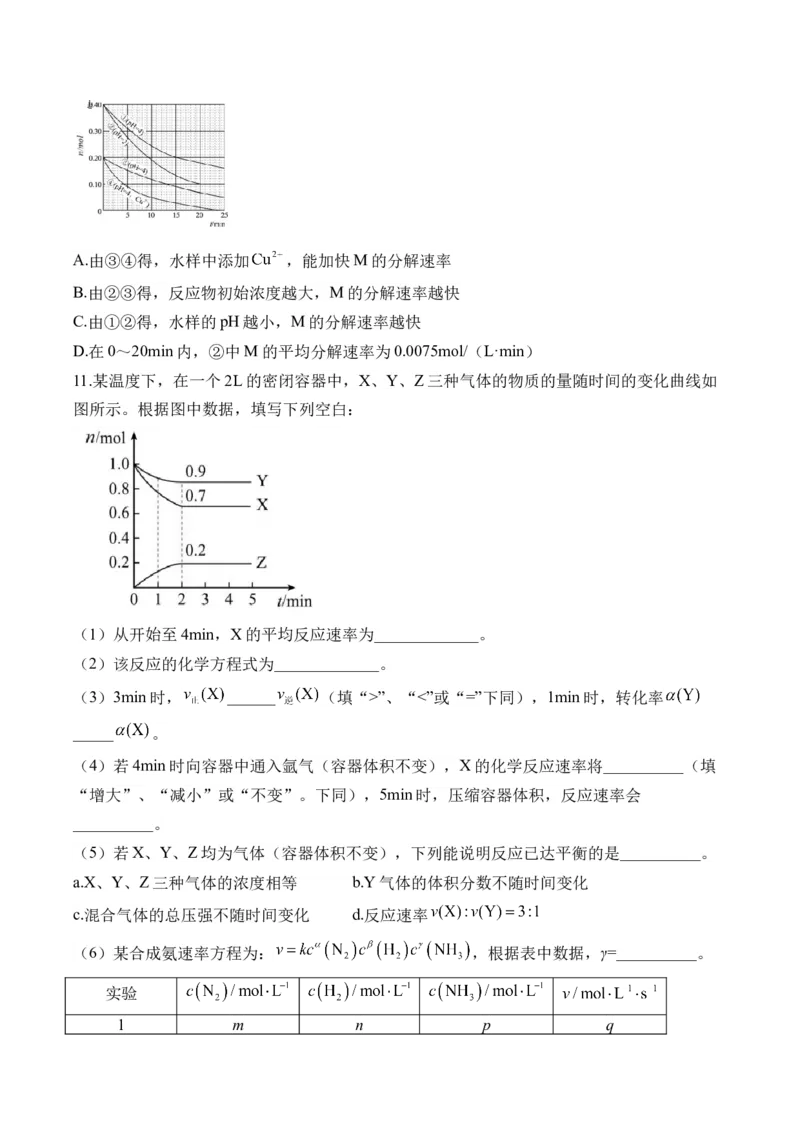 102023-2024新高二_2025秋高中《化学暑假衔接讲义》新高一、二、三（培优讲义+暑假作业本）_新高二化学暑假作业本