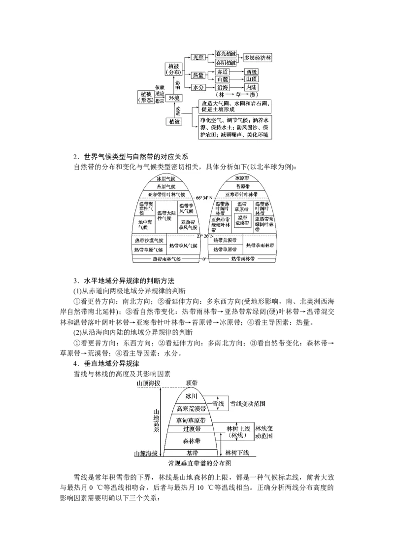 2023届高三地理二轮专题复习学案专题五地理环境整体性与差异性规律_9.2025地理总复习_赠品通用版（老高考）复习资料_二轮复习