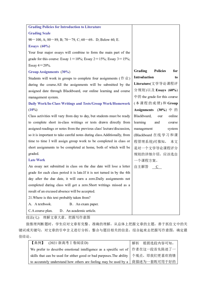 专题02+推理判断题+据文推理慎甄选-备战2023年高考英语〖破解阅读理解〗讲练测_3.2025英语总复习_2023年新高考资料_专项复习_阅读理解专项