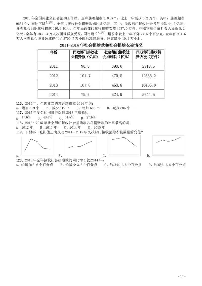 2017年422公务员联考《行测》真题（重庆上半年卷）_34省+国考真题_34省考+国考pdf版推荐用这个版本_34省行测+申论真题pdf推荐用这个版本_重庆公务员考试真题pdf版_题目