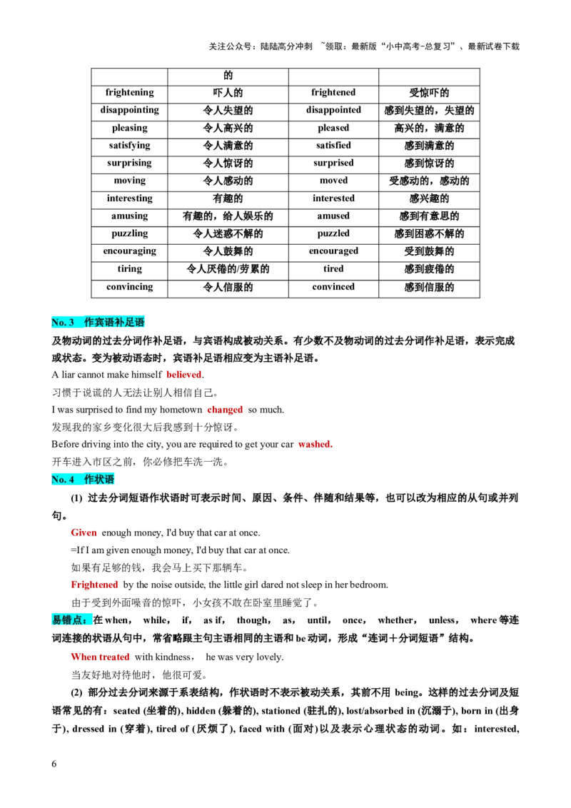 第06讲非谓语动词之分词（讲义）-2024年中考英语一轮复习讲练测（全国通用）（解析版）_02中考总复习（2026版更新中）_03-英语-中考总复习_2024年中考复习资料_一轮复习