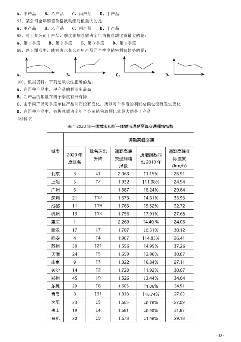 2021年0327海南公务员考试《行测》真题（1题暂缺）_34省+国考真题_34省考+国考pdf版推荐用这个版本_34省行测+申论真题pdf推荐用这个版本_海南公务员考试真题pdf版_题目