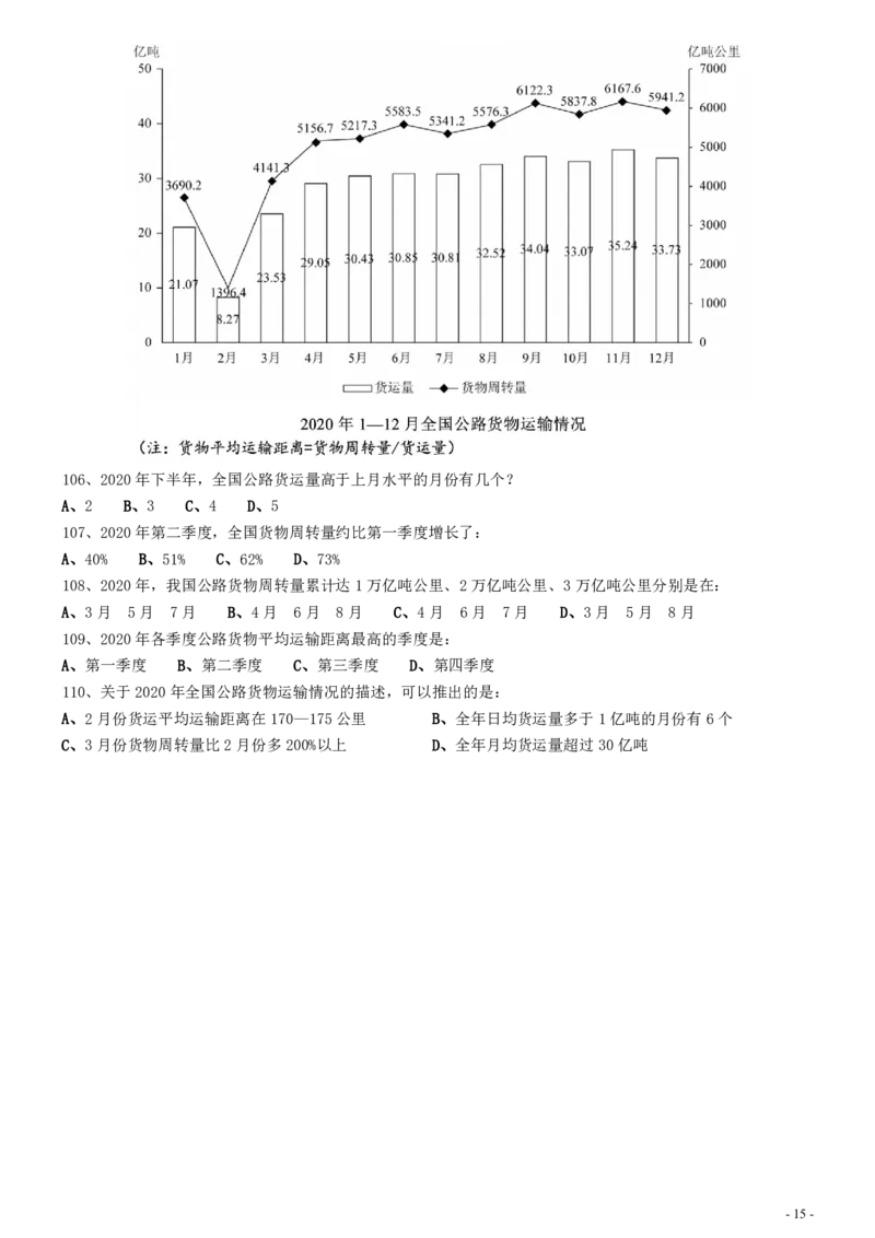 2021年0327海南公务员考试《行测》真题（1题暂缺）_34省+国考真题_34省考+国考pdf版推荐用这个版本_34省行测+申论真题pdf推荐用这个版本_海南公务员考试真题pdf版_题目
